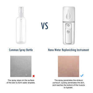 Product image media