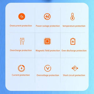 Product image media