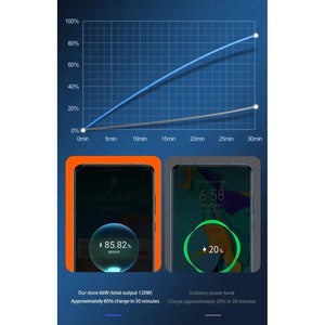 Product image media