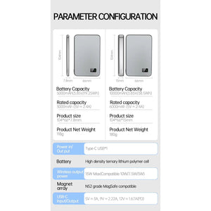 Product image media