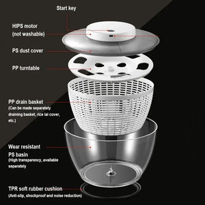 Product image media