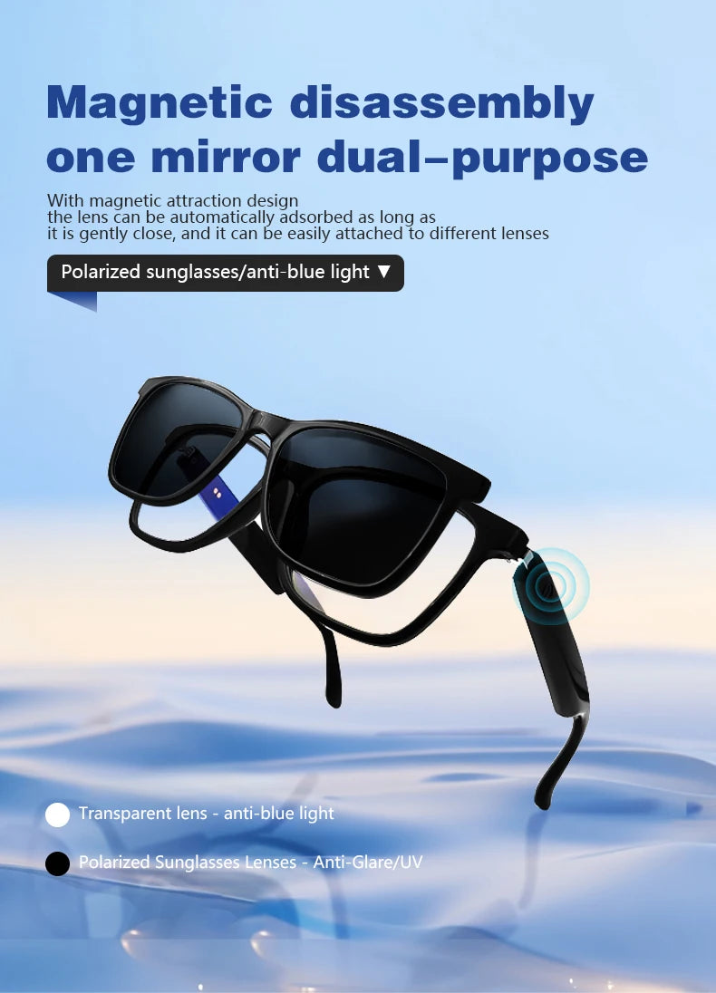 Lunettes intelligentes magnétiques : Lunettes de soleil polarisées filtrant la lumière bleue Lentilles 2 en 1 Audio Micro et haut-parleurs intégrés Assistant tactile et vocal